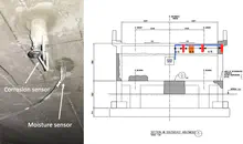 Petrofka bridge chloride-induced corrosion assessment