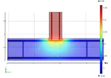 The University Bridge Arch Assessment - A New Approach