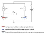 Homogenized-model-simplified-circuit: code for the simplified circuit model
