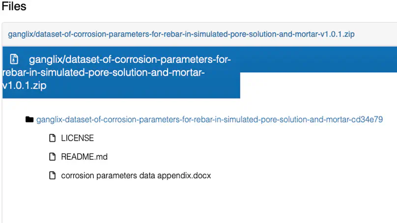 Dataset of corrosion parameters for rebar in simulated pore solution and mortar