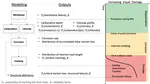 Rational-RC: A Python package for probabilistic life-cycle deterioration modelling of reinforced concrete structures